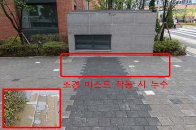 사례집에 실린 조사 자료
